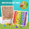 Montessori Multiplication Games Maths Arithmetic Board