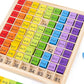 Montessori Multiplication Games Maths Arithmetic Board